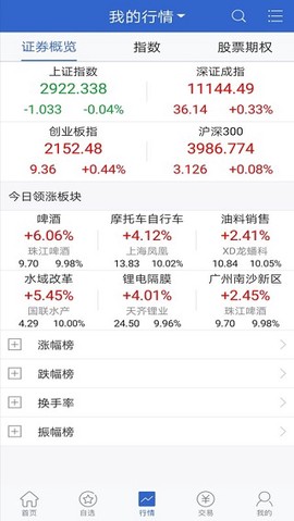 国金汇点期权图2