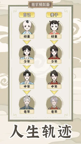 祖宗模拟器：传承图3
