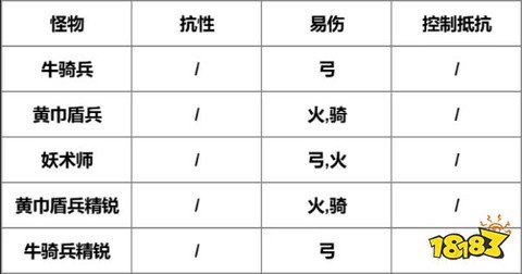 我是大主公图3