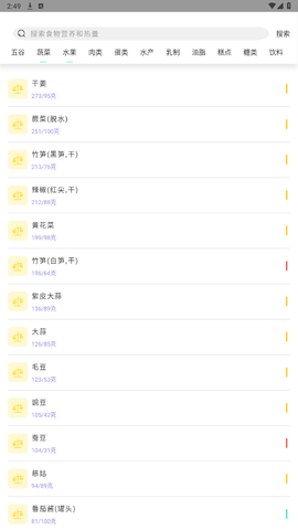 减脂菜谱瘦身[图4]