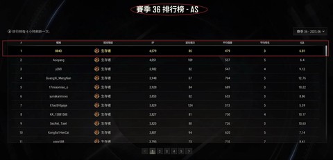 绝地求生亚服怎么组队[图1]