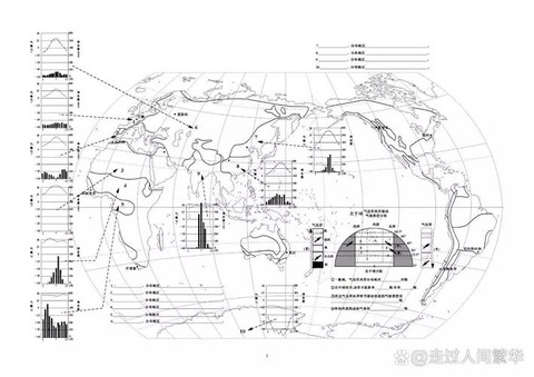 我的世界空白地图怎么用