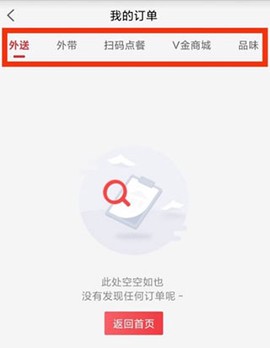 必胜客[图1]