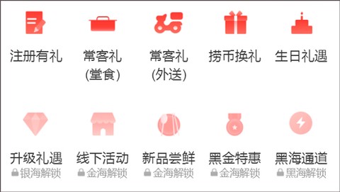 海底捞[图3]