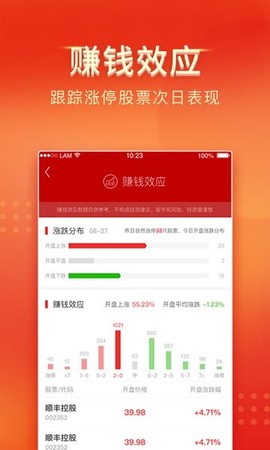中山证券[图1]
