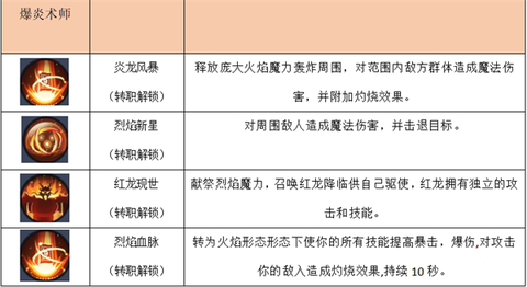 秩序之路[图2]