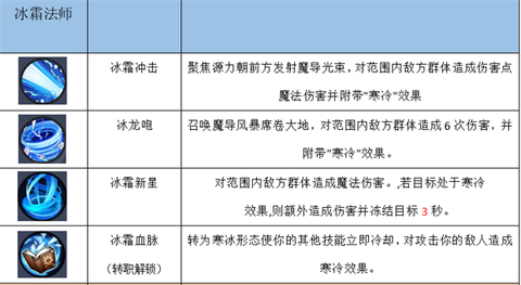 秩序之路[图3]