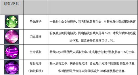 秩序之路[图5]