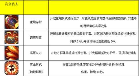 秩序之路[图8]