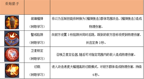 秩序之路[图9]
