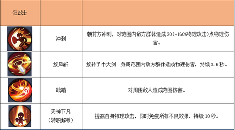 秩序之路[图11]