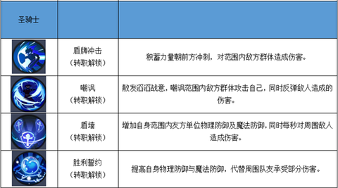 秩序之路[图12]