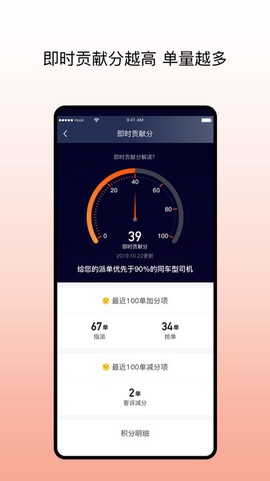 阳光车主[图1]