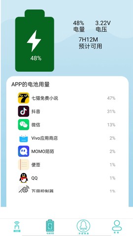 红外电视遥控器[图1]