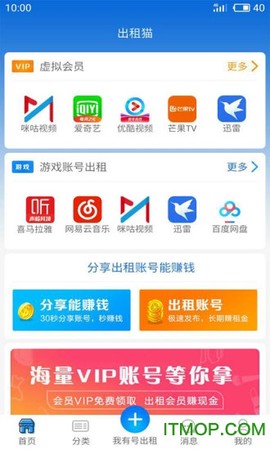 出租猫[图1]