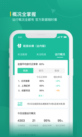 航旅纵横业内版截图3
