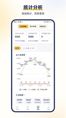 驿小店截图3