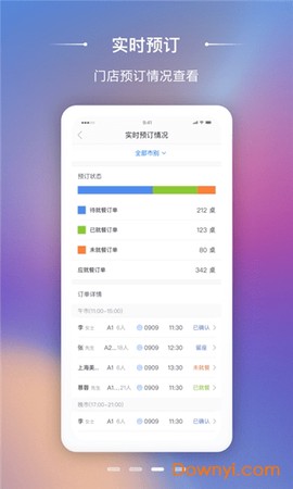 美味商家截图2