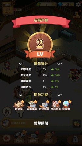 爷爷的早餐店[图5]