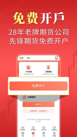 期货先锋[图1]