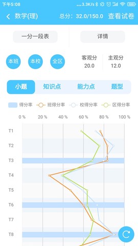 达美嘉家长端截图2
