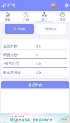 轻断食[图4]