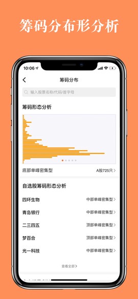 股票灯塔截图3