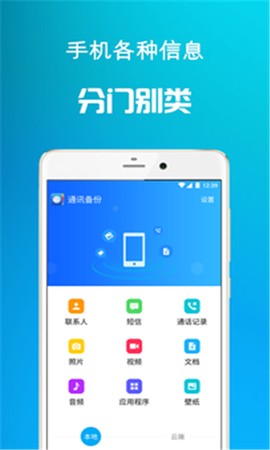 通讯备份[图1]