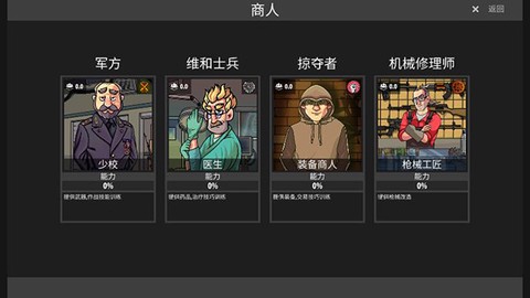 逃离塔克夫2d版[图7]