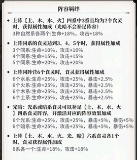 美食大乱斗[图2]