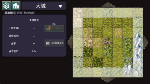我来当国王[图3]