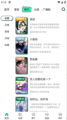 青漫漫画[图3]