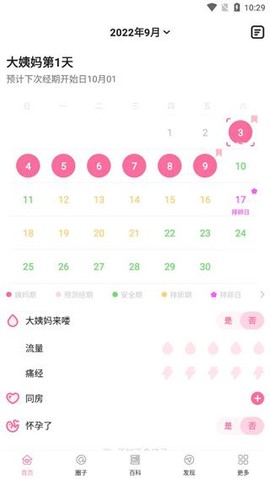 经期管家[图3]