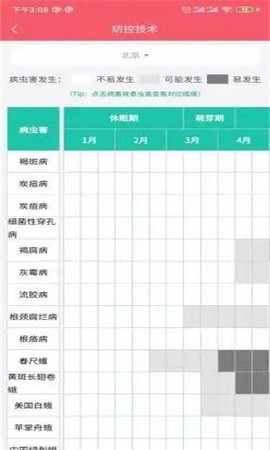 樱桃医生截图2