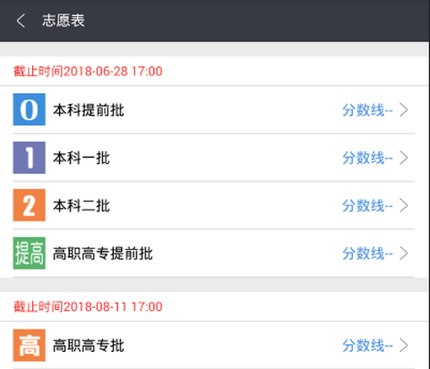 优合志愿[图1]