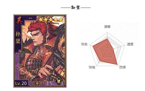 率土之滨4星吴孙坚怎么