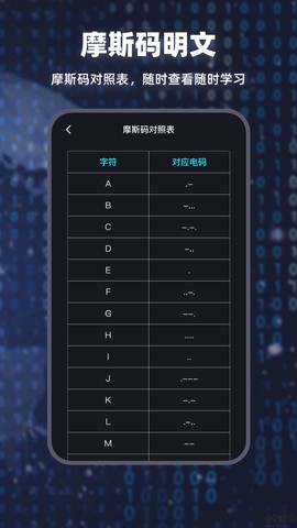 摩斯电码[图1]