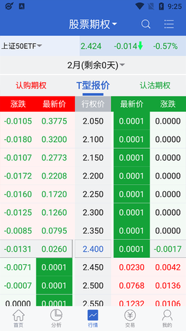 小方期权截图3