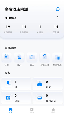 通通酒店[图1]
