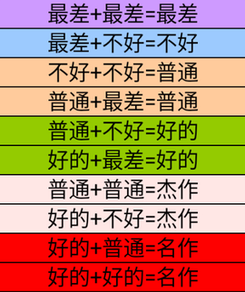 电影工坊物语[图1]