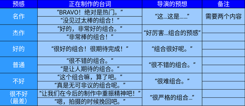 电影工坊物语截图2