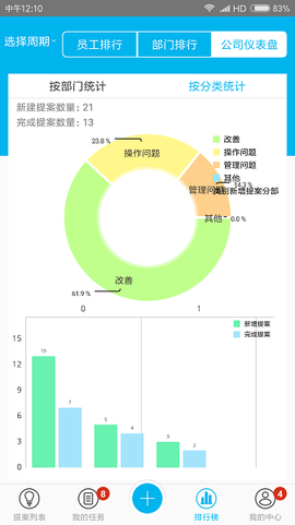 精益云[图1]