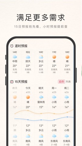 诸葛天气[图1]