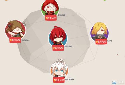 龙之谷怎么获得马牌