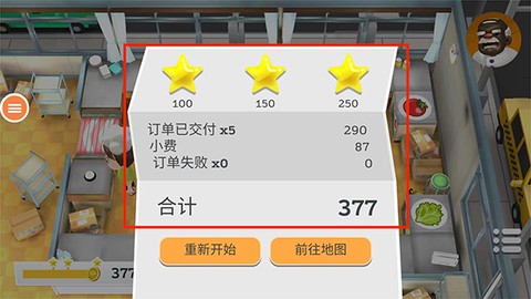 胡闹厨房[图7]
