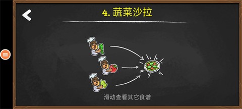 胡闹厨房[图11]