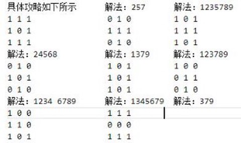 荒野日记：孤岛[图1]