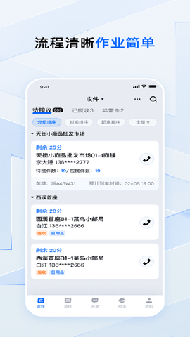 菜鸟小哥[图2]