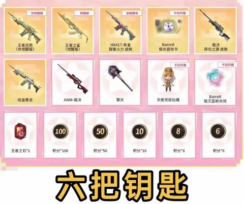 穿越火线积分怎么得[图1]