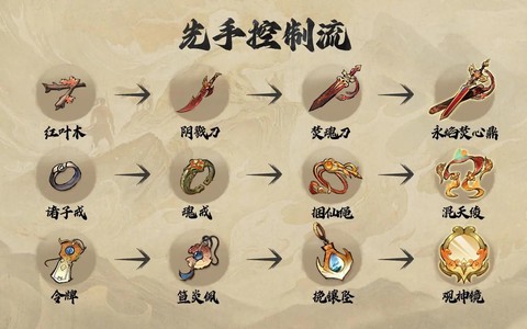 仙剑奇侠传灵力什么用[图1]